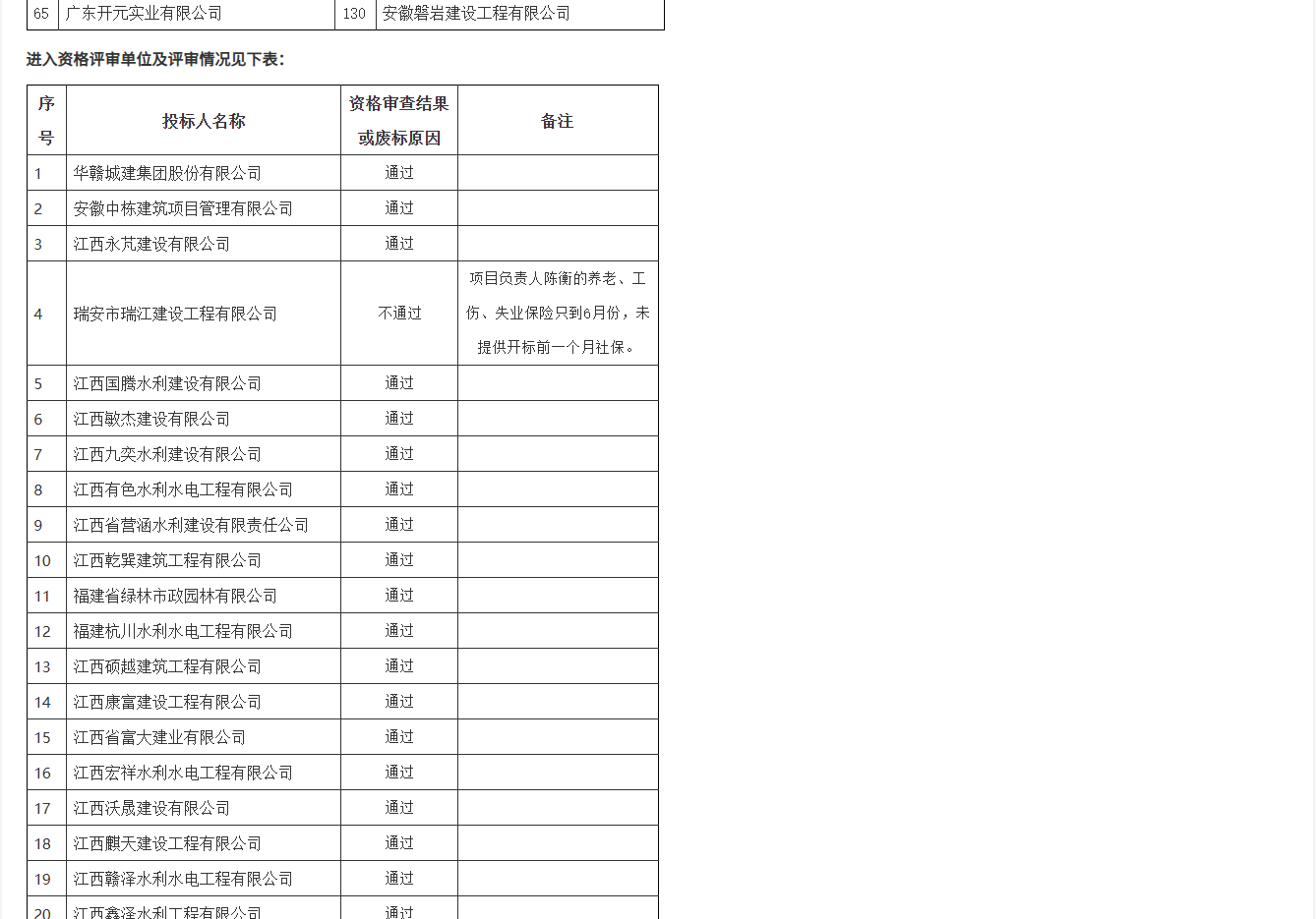 企业微信截图_17871222957232.png